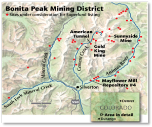 bonita peak